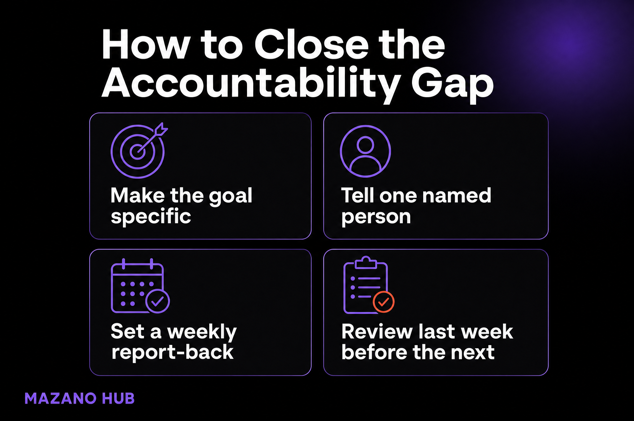 How to Close the Accountability Gap: Make the goal specific; Tell one named person; Set a weekly report-back; Review last week before the next.