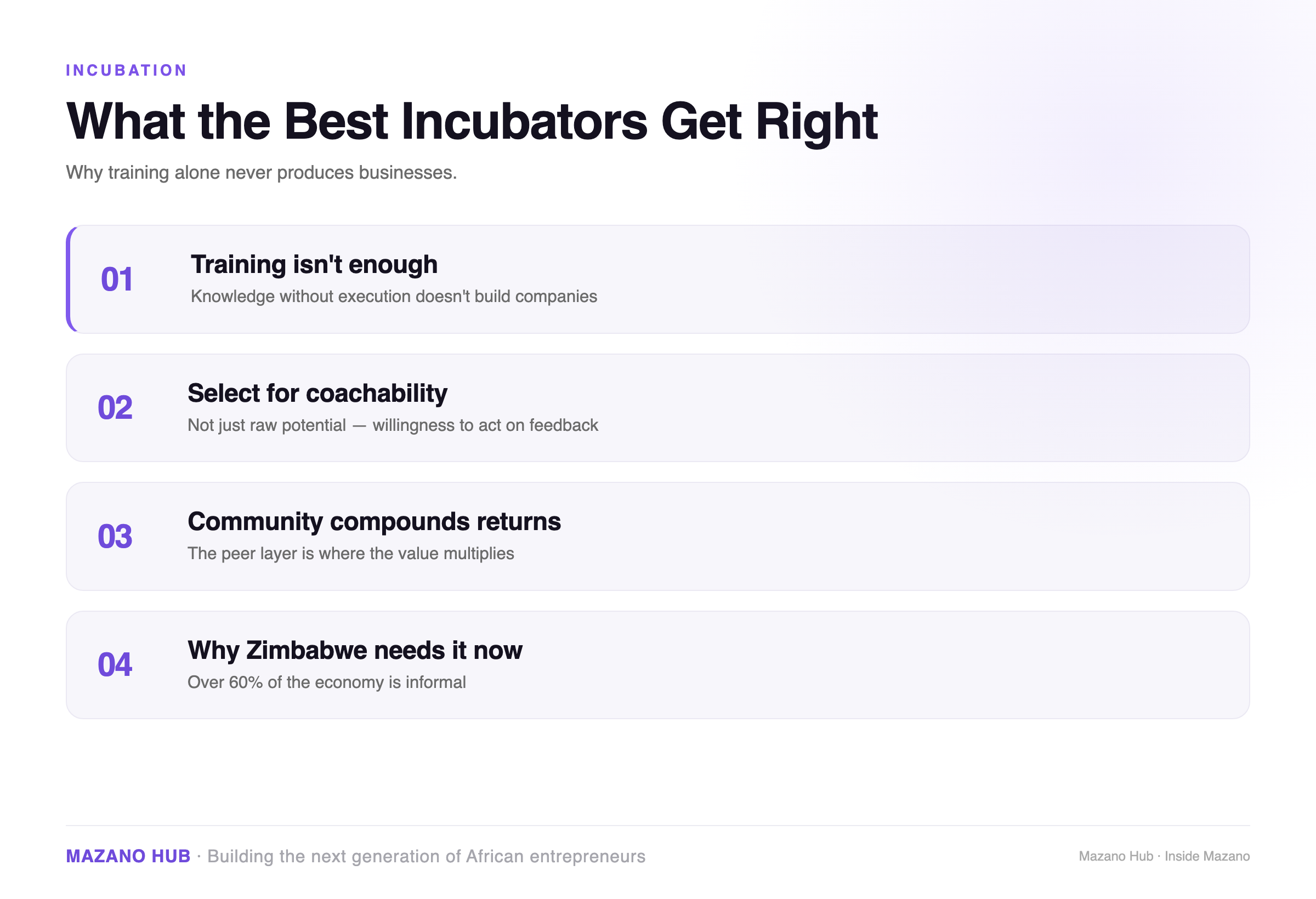 What Africa's Best Incubators Get Right