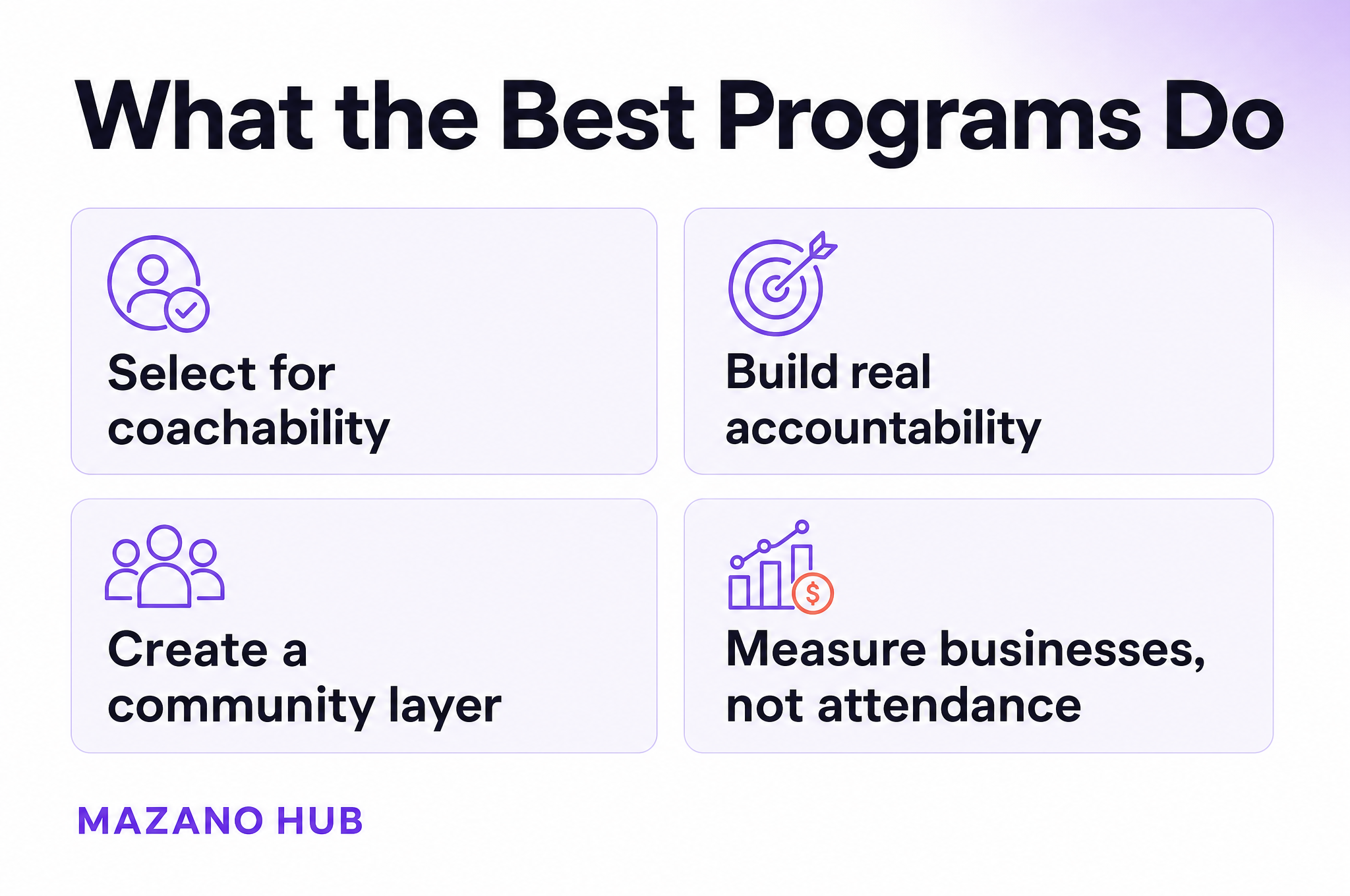 What the Best Programs Do: Select for coachability; Build real accountability; Create a community layer; Measure businesses, not attendance.