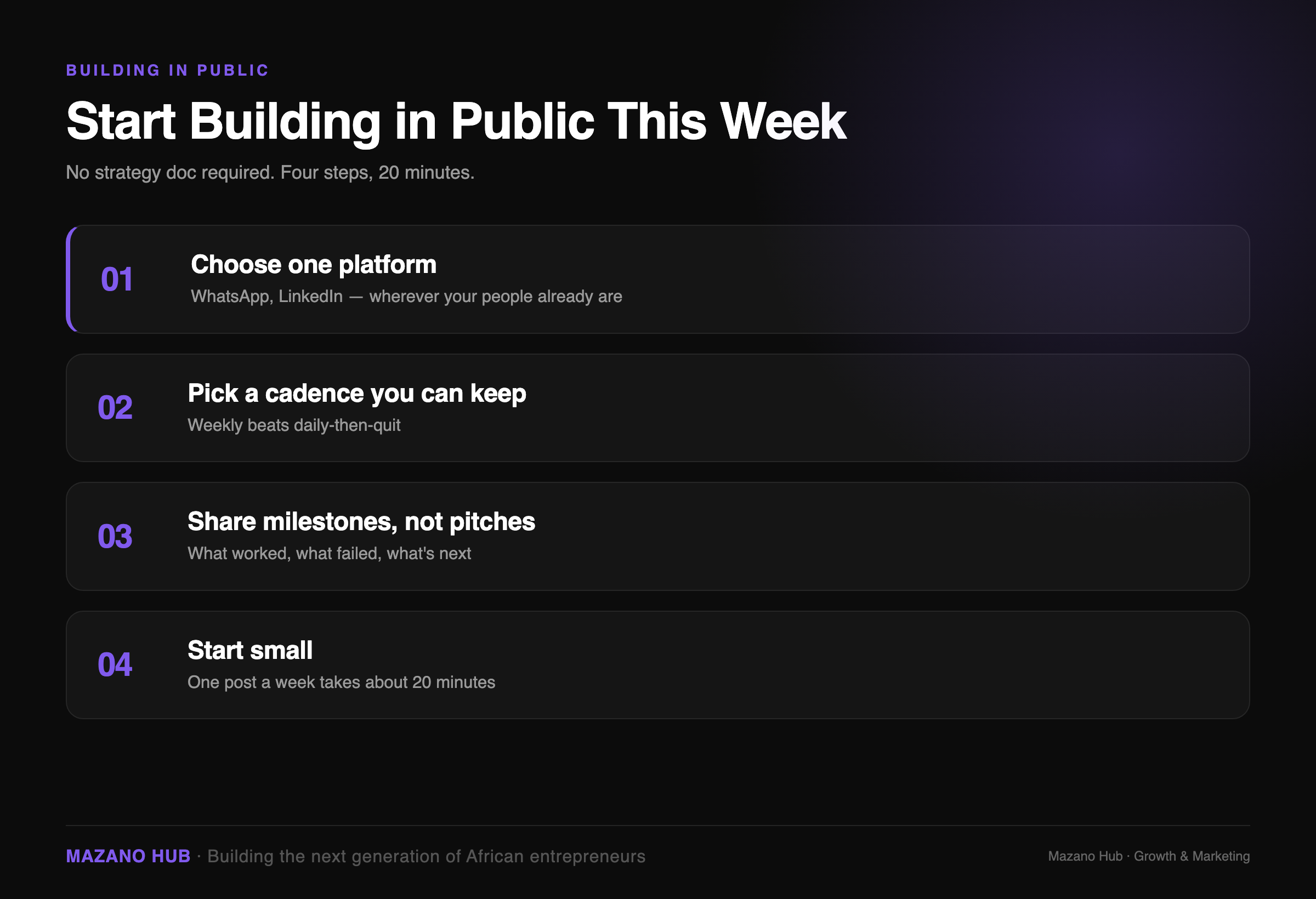 Why Founders Who Build in Public Win