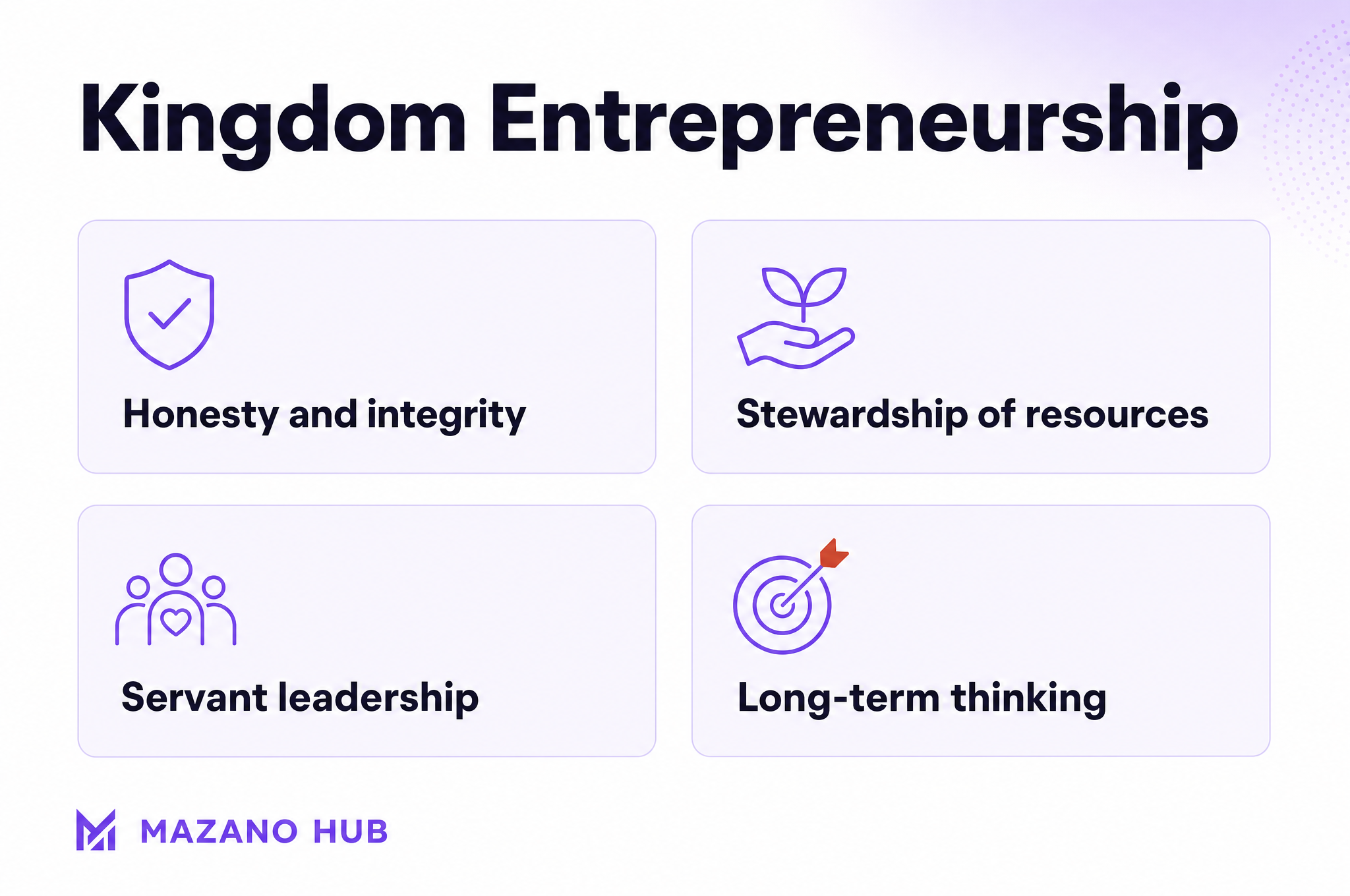 Kingdom Entrepreneurship: Honesty and integrity; Stewardship of resources; Servant leadership; Long-term thinking.