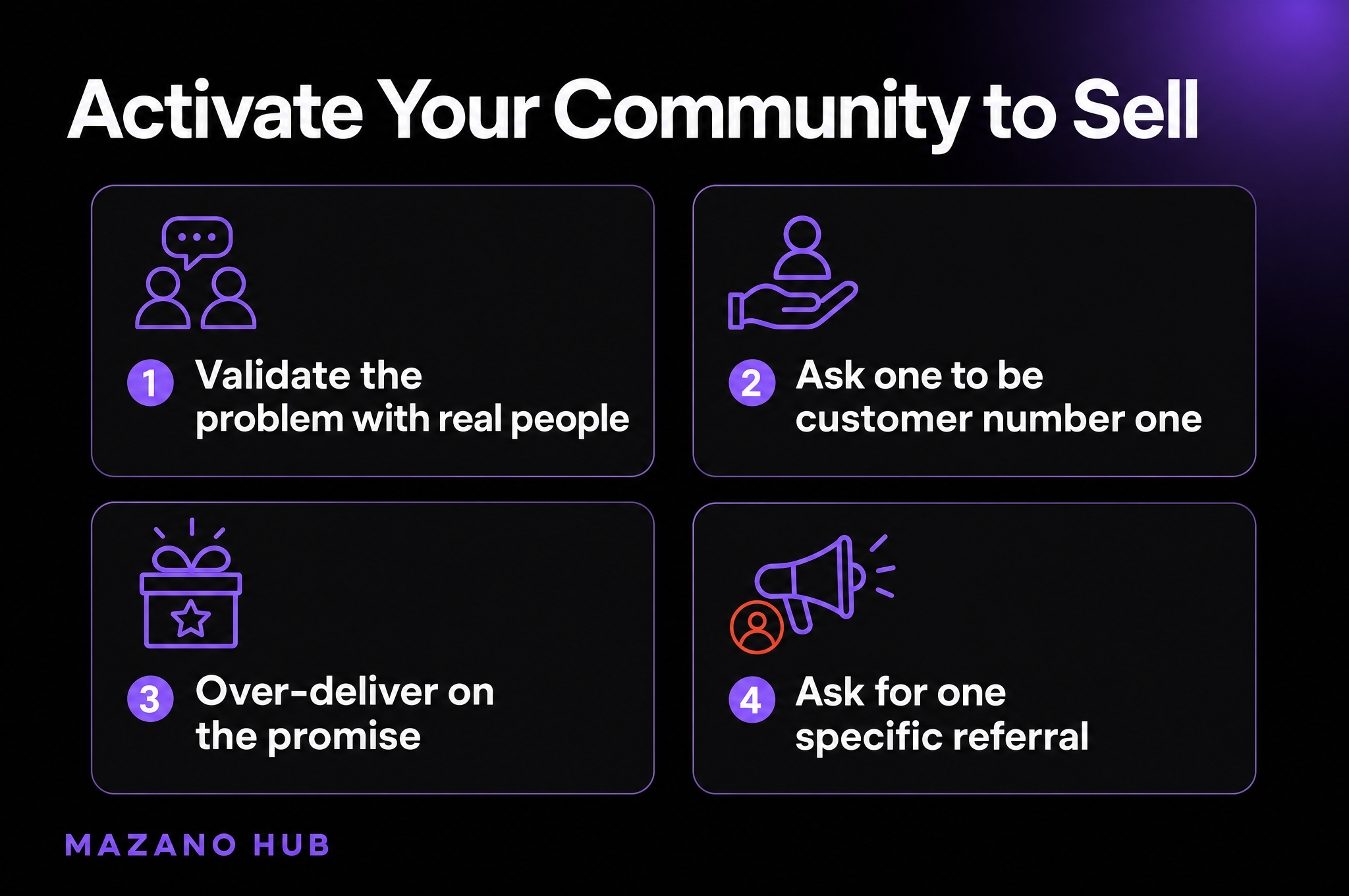 Activate Your Community to Sell: Validate the problem with real people; Ask one to be customer #1; Over-deliver on the promise; Ask for one specific referral.
