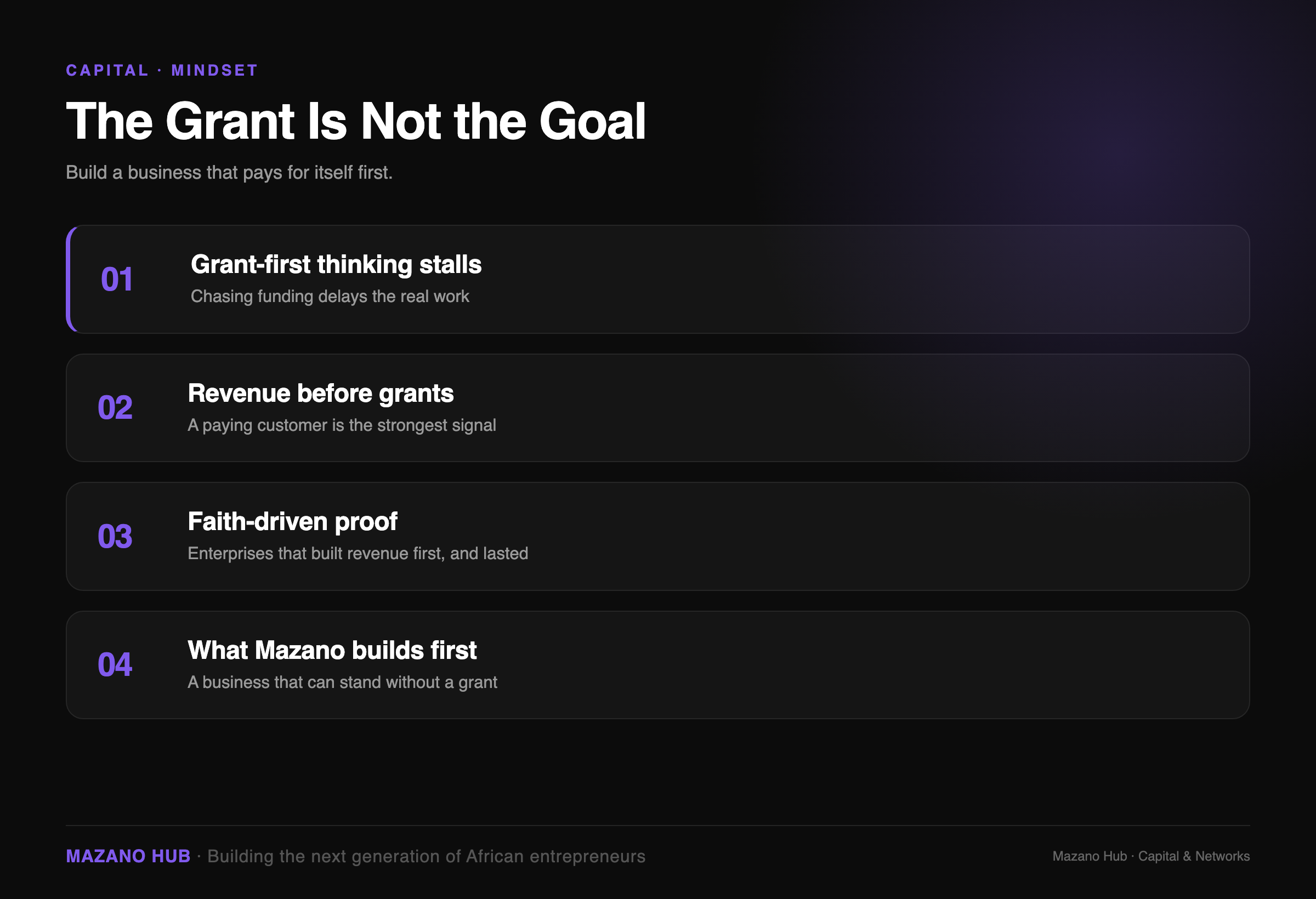 The Grant Is Not the Goal