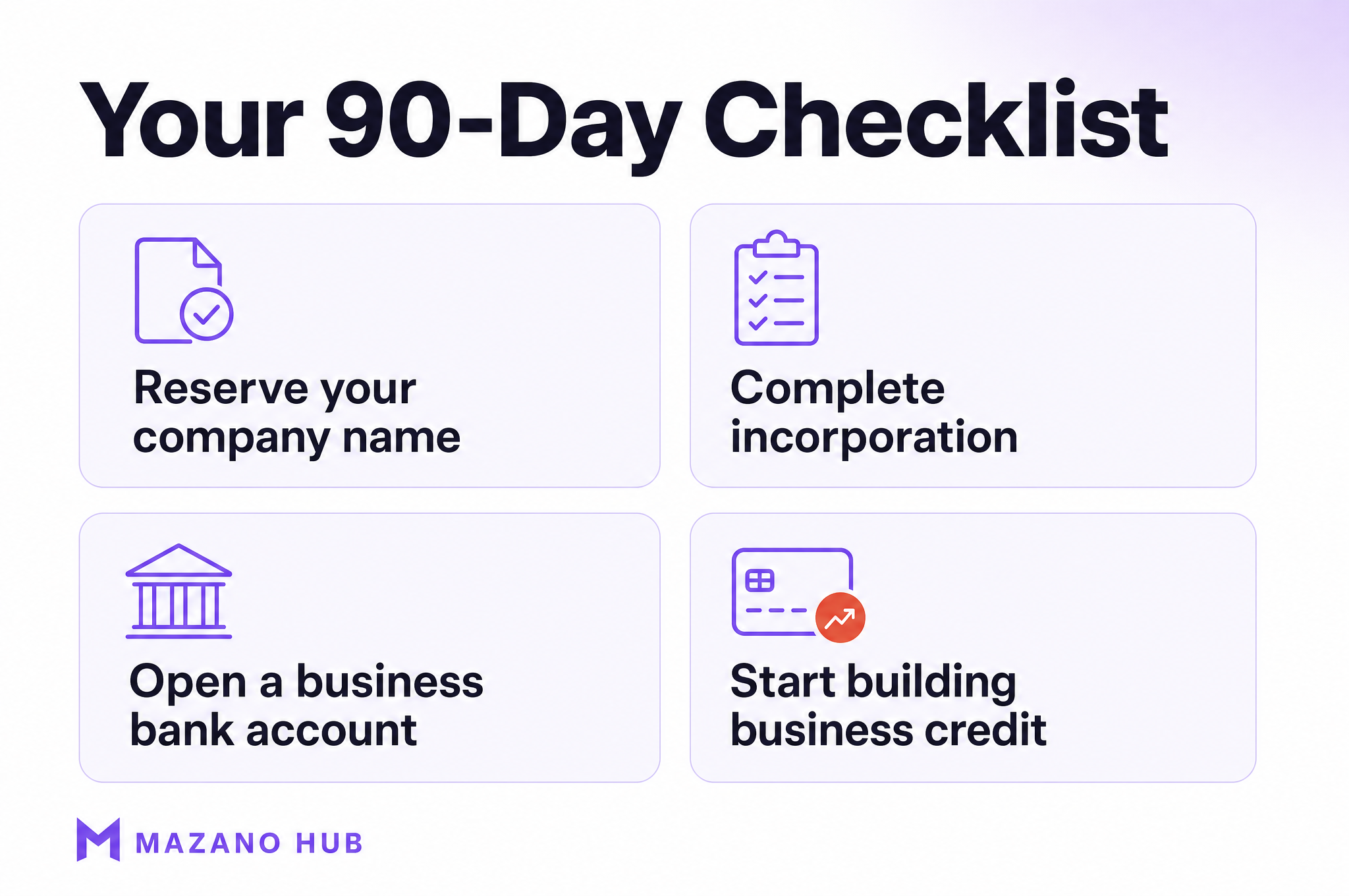 Your 90-Day Checklist: Reserve your company name; Complete incorporation; Open a business bank account; Start building business credit.