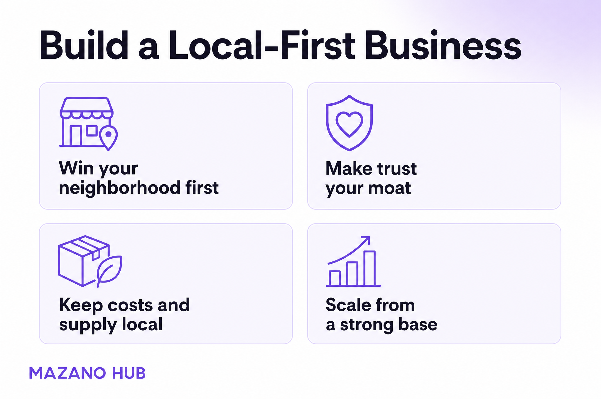 Build a Local-First Business: Win your neighborhood first; Make trust your moat; Keep costs and supply local; Scale from a strong base.