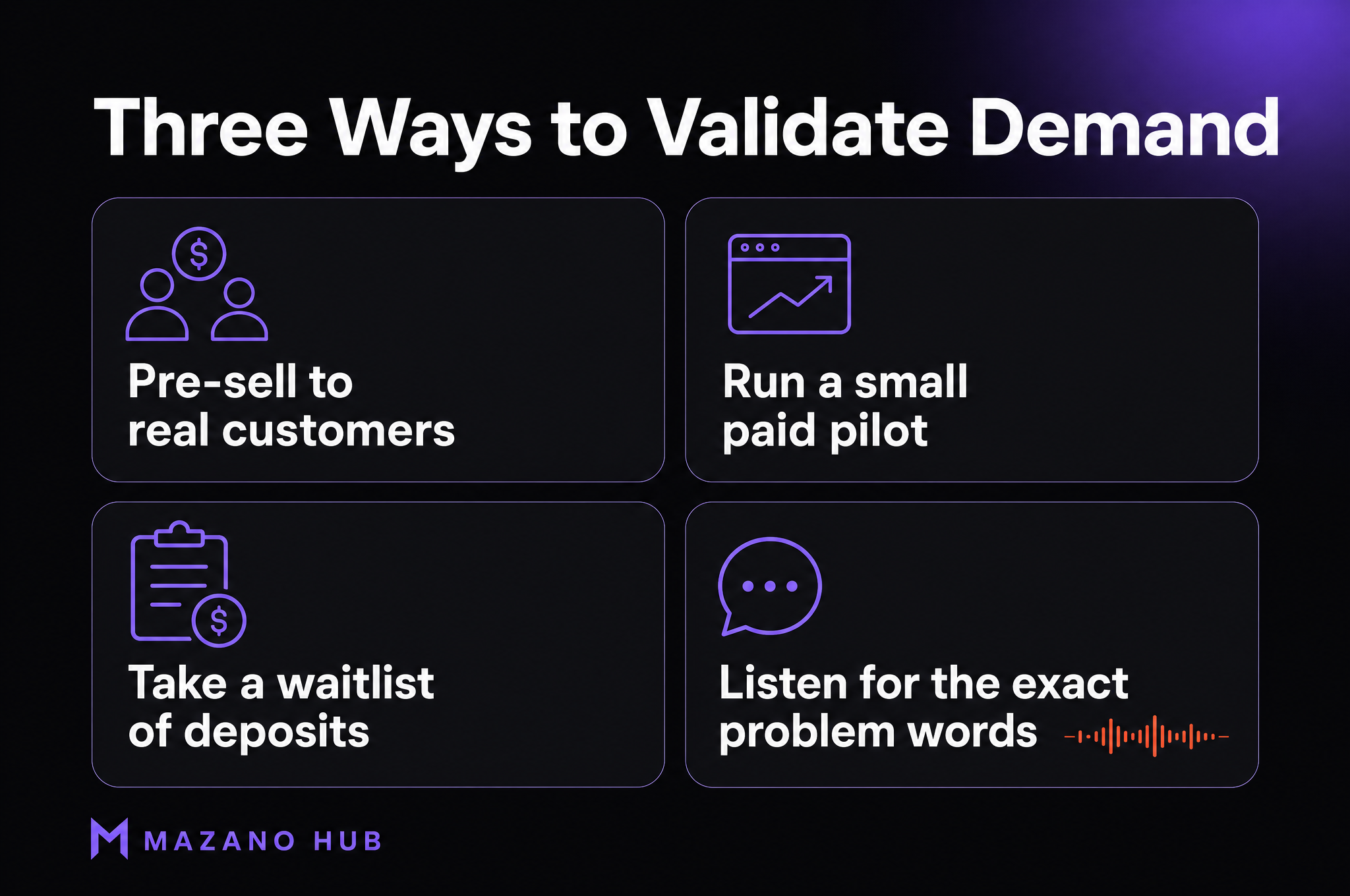 Three Ways to Validate Demand: Pre-sell to real customers; Run a small paid pilot; Take a waitlist of deposits; Listen for the exact problem words.