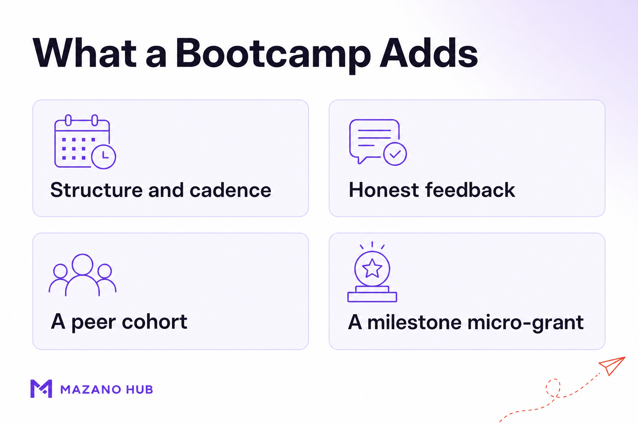 What a Bootcamp Adds: Structure and cadence; Honest feedback; A peer cohort; A milestone micro-grant.