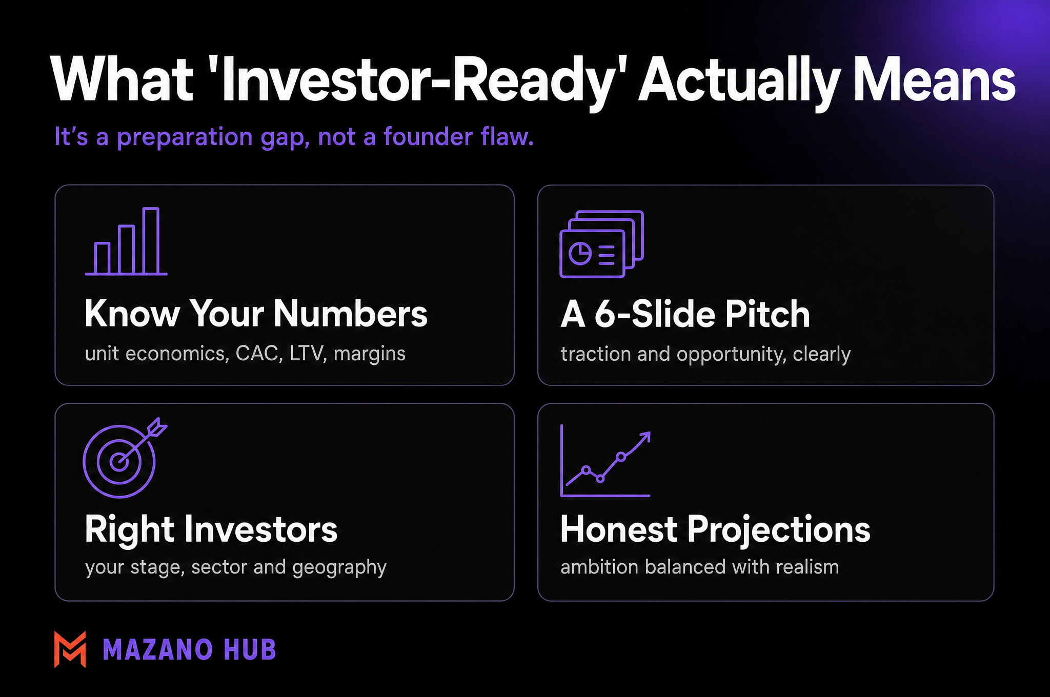 What 'investor-ready' actually means: Know your numbers (unit economics, CAC, LTV, margins); a 6-slide pitch that shows traction and opportunity clearly; target the right investors for your stage, sector and geography; honest projections that balance ambition with realism.