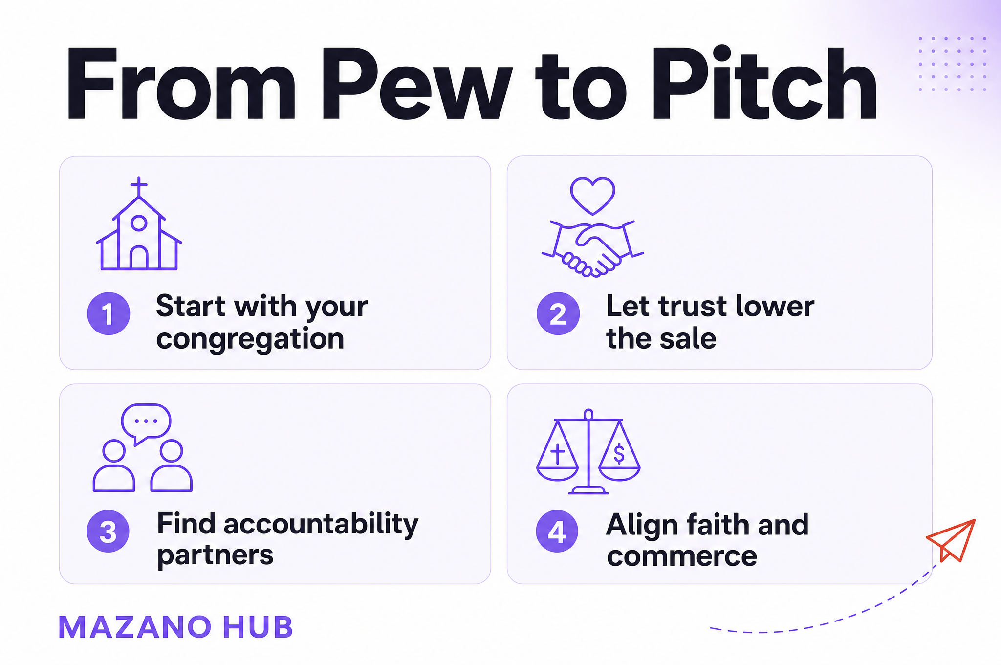 From Pew to Pitch: Start with your congregation; Let trust lower the sale; Find accountability partners; Align faith and commerce.