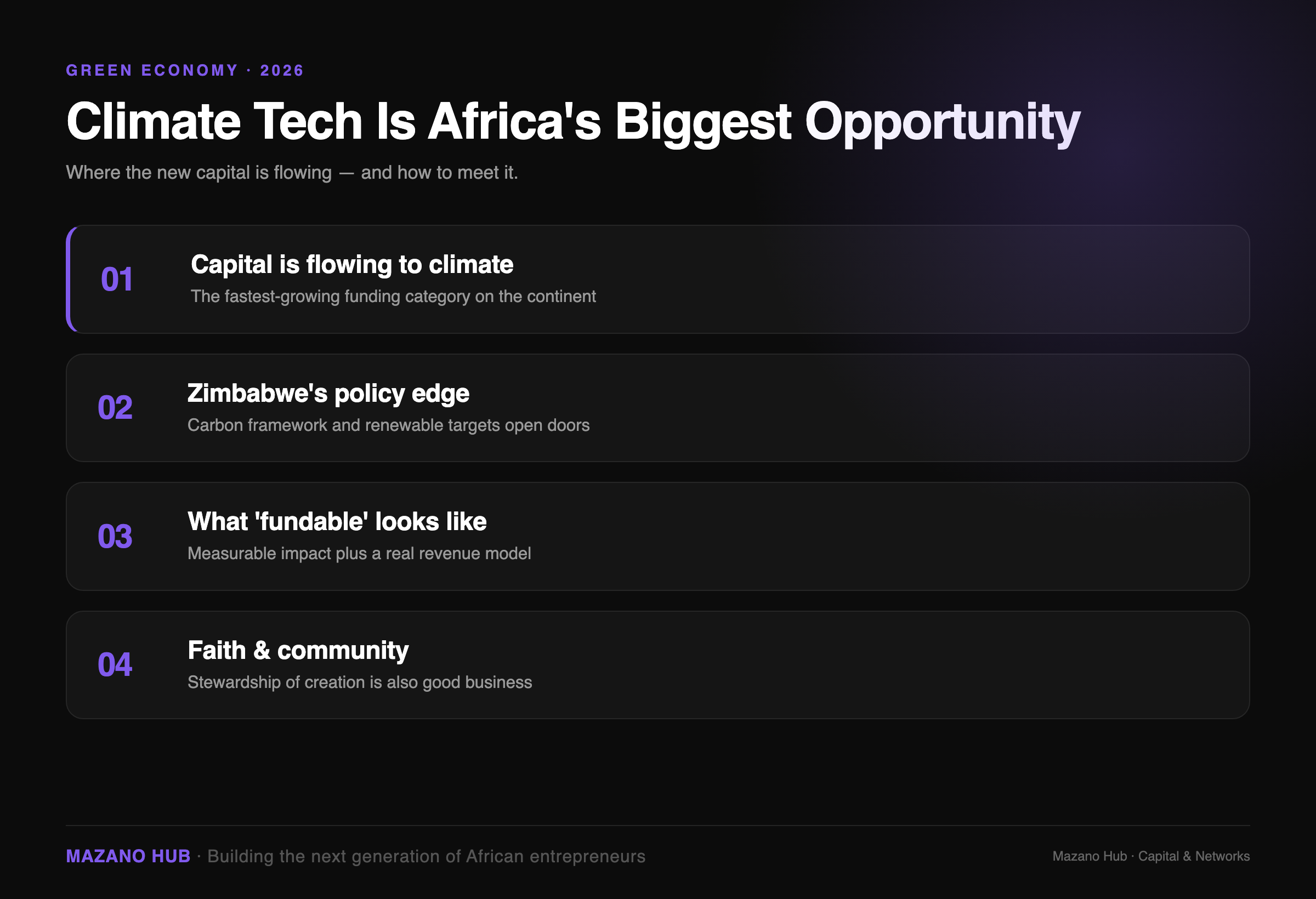 Why Climate Tech Is Africa's Biggest Funding Opportunity