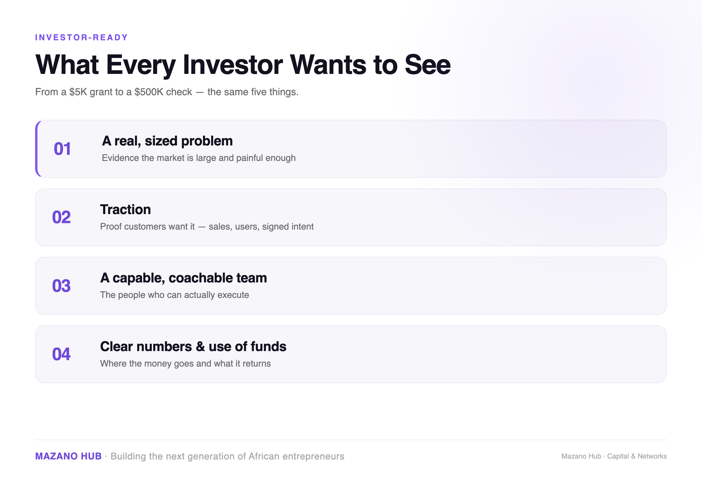 How Zimbabwe Founders Build Investor-Ready Businesses