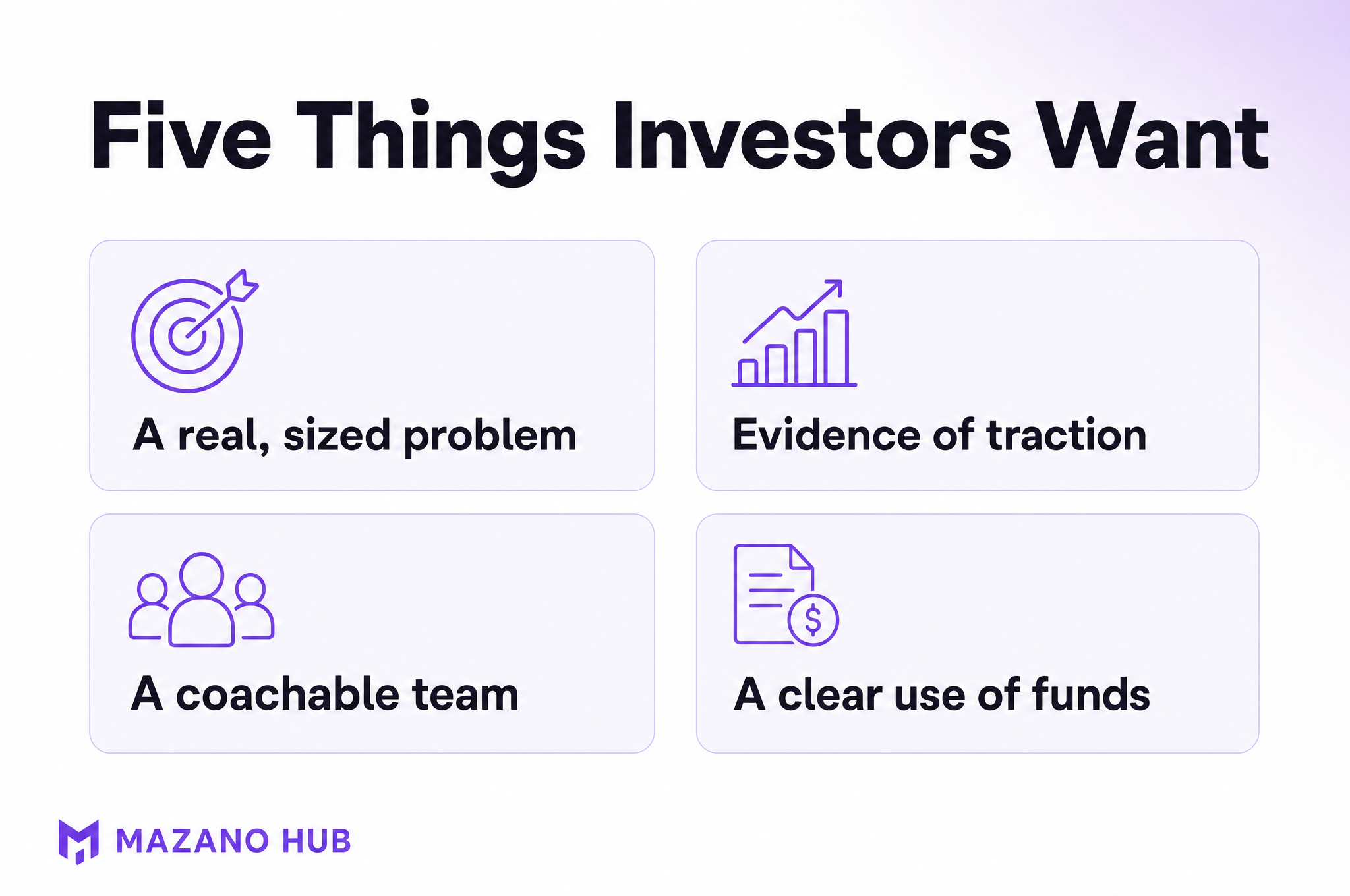 Five Things Investors Want: A real, sized problem; Evidence of traction; A coachable team; A clear use of funds.