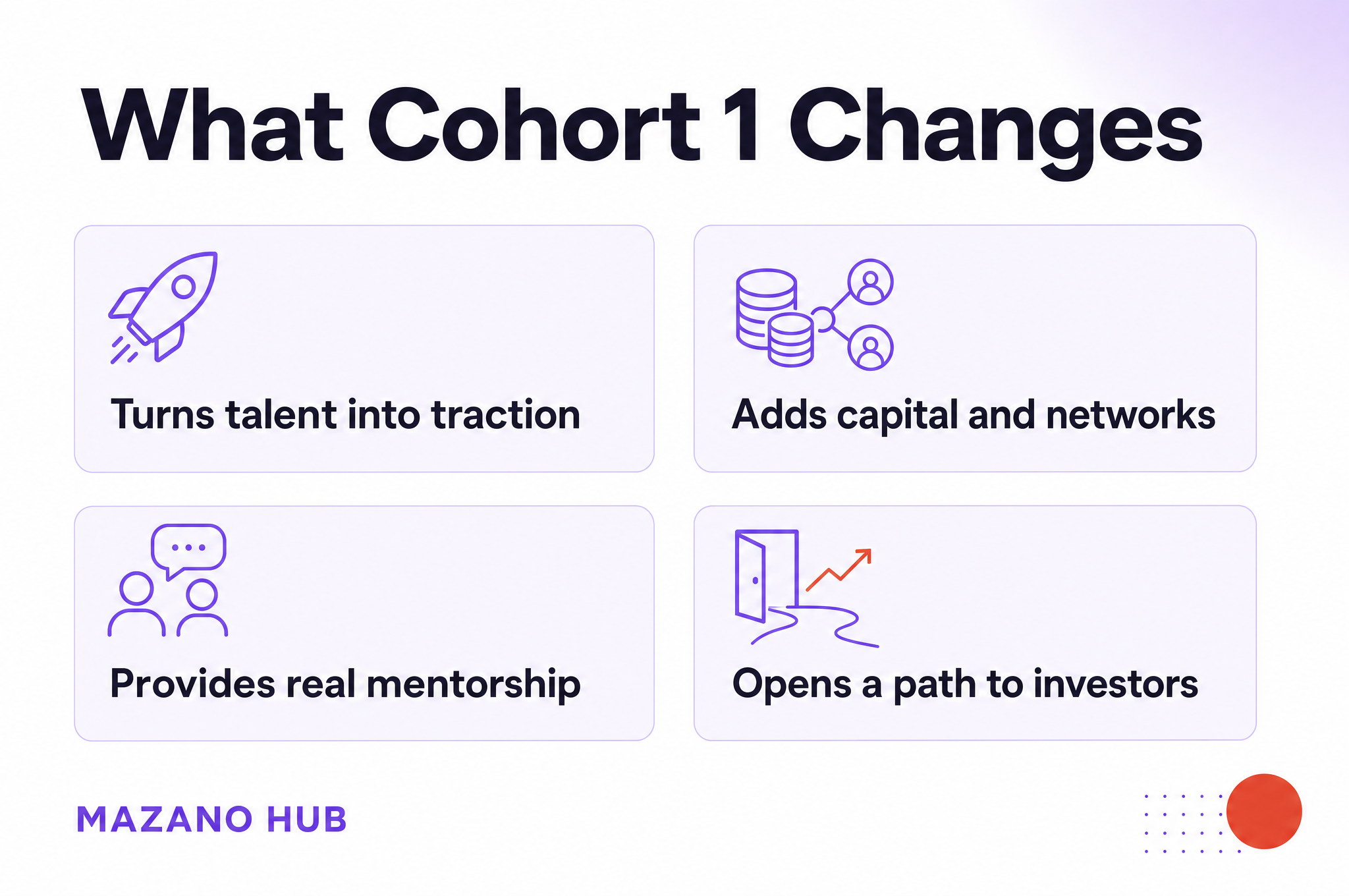 What Cohort 1 Changes: Turns talent into traction; Adds capital and networks; Provides real mentorship; Opens a path to investors.